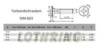 Lothring-Torbandschrauben-DIN 603-blank-messing-verzinkt-A2-A4.JPG